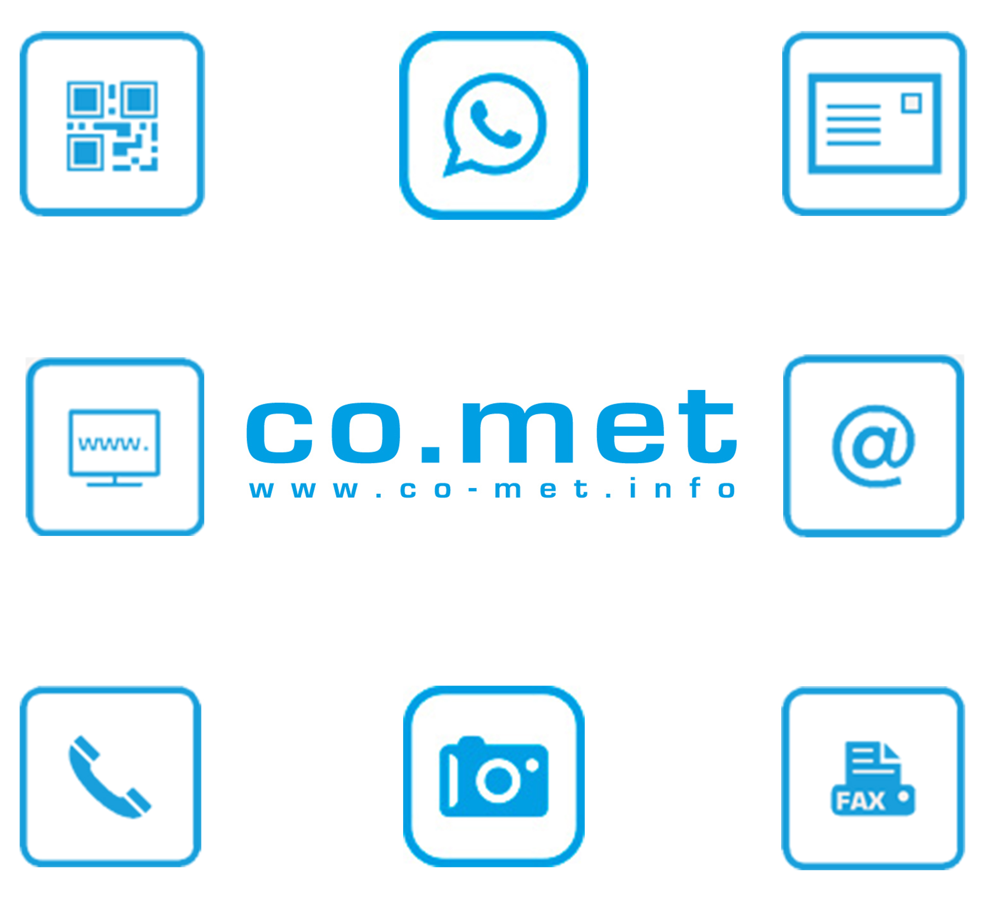 Ablesekarte Rückmeldewege Icons